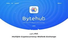: Tokenim加油站：数字资产
