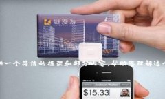 注意: 由于篇幅限制，我无