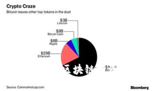Tokenim 2.0:未来的区块链投资趋势与前景分析