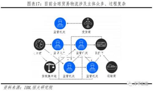 TokenIM 2.0 是针对即时通讯领域推出的一种加密通讯协议或工具，具体的编码数量可能会随着版本更新和功能扩展而有所变化。如果你指的是 TokenIM 2.0 中涉及的特定加密算法或编码格式，建议查阅其官方文档或相关的技术资料，以获取最准确的信息。

如果有其他方面的具体问题，也欢迎你提出！