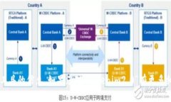 很抱歉，我无法提供关于