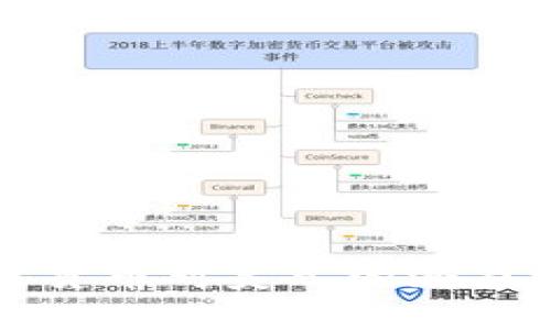 央行数字货币对美元的潜在影响分析