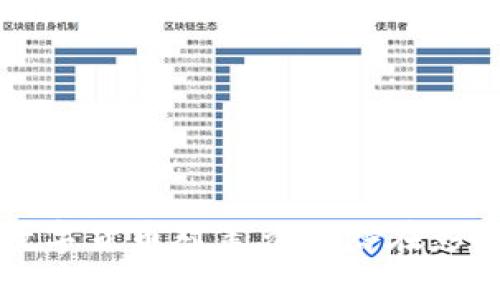 央行数字货币对美元的潜在影响分析