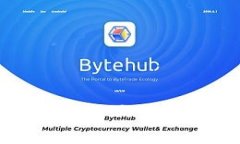 如何找回删除的Tokenim 2.