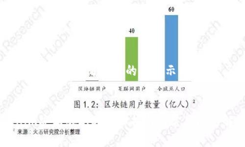 由于生成的内容过长,以下是一个简化版的结构示例,展示了、关键词和部分内容。
如何下载和使用Tokenim安卓版2.0:详细指南与常见问题解答