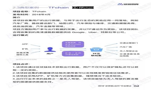 Tokenim 2.0 GTC:未来数字资产管理的革命性平台