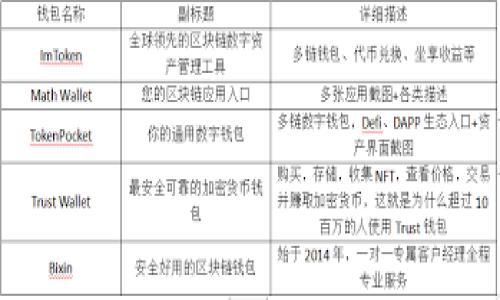 在Tokenim中，钱包类型是指用户用于存储和管理其数字资产（如加密货币）的不同类型的钱包。这些钱包可以根据其安全性、访问性和功能等特征进行分类。一般来说，常见的钱包类型包括热钱包、冷钱包、硬件钱包、软件钱包等。下面，我们详细介绍这几种钱包类型及其特点。

热钱包
热钱包是指与互联网连接的钱包，通常用于频繁交易和日常使用。由于其方便性，热钱包适合用于小额资金的存储和快速交易。热钱包通常以软件应用的形式存在，可以在电脑、手机或网页上访问。然而，由于热钱包常常暴露在互联网环境中，因此其安全性相对较低，容易受到黑客攻击或网络钓鱼。

冷钱包
冷钱包是一种离线钱包，通常用于长期存储加密货币。与热钱包不同，冷钱包不会直接连接到互联网，因此它们相对更安全。冷钱包可以是某个硬件设备（如USB设备）或将私钥纸质化（纸钱包）。尽管冷钱包在安全性上有明显优势，但对于频繁交易的用户来说，这种钱包在访问和使用上会显得不那么方便。

硬件钱包
硬件钱包是一种特殊类型的冷钱包，以物理设备的形式存在。用户可以通过 USB 或 Bluetooth 连接到计算机或手机访问自己的加密货币。硬件钱包的私钥存储在设备内，不会暴露在互联网上，从而减少了被黑客攻击的风险。常见的硬件钱包品牌包括Ledger、Trezor等。虽然硬件钱包的安全性较高，但其购买和设置可能需要一定的技术知识。

软件钱包
软件钱包是安装在电脑或手机上的应用程序，用户可以通过这些应用方便地管理和存储加密货币。软件钱包可以分为桌面钱包、移动钱包和在线钱包，分别针对不同的设备和使用场景。软件钱包的便捷性在于可以轻松进行交易，但若设备被感染恶意软件或遭到丢失，可能会导致资产损失，因此在选择软件钱包时应考虑其安全性和开发者的信誉。

通过以上介绍，我们可以看到不同类型的钱包各有优缺点，选择适合自己需求的钱包类型至关重要。

### 相关问题

1. **如何选择适合自己的加密货币钱包？**
2. **热钱包和冷钱包的安全性对比如何？**
3. **硬件钱包是否真的比软件钱包更安全？**
4. **如何保障加密货币钱包的安全性？**

在接下来的内容中，我们将逐一对这些问题进行详细探讨。