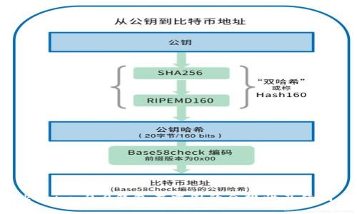 : Tokenim 2.0钱包在中国的合规性及使用指南