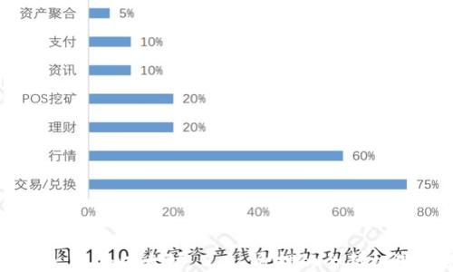 
Tokenim 2.0：以太坊 2.0 质押的全新机遇与挑战