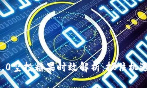 TokenIM 2.0空投糖果时效解析：抓住机遇，获取价值!