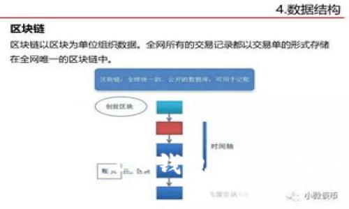 如何安全删除Tokenim 2.0钱包：完整指南与常见问题解答