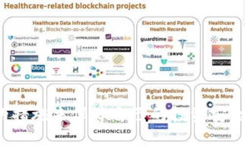 Tokenim私钥与助记词的区别解析：安全性与使用场景
Tokenim, 私钥, 助记词, 区块链安全/guanjianci

引言
在区块链技术迅猛发展的今天，数字资产的安全性成为了每个用户关注的焦点。Tokenim作为一款广受欢迎的数字资产管理工具，其私钥与助记词的概念常常让用户感到困惑。本文将对Tokenim的私钥与助记词进行深入分析，帮助这两者之间的区别及其在数字资产管理中的重要性。

什么是Tokenim私钥？
私钥是用于签署交易和证明数字资产所有权的秘密代码。在Tokenim的环境中，用户的私钥是访问其数字资产的唯一凭证。每个Tokenim账户都有一个唯一的私钥，该私钥永远不应共享或存储在不安全的位置。私钥的安全性直接关系到用户资产的安全，只有持有私钥的人才能对相关资产进行转移或管理。

什么是助记词？
助记词，也被称为恢复词或种子短语，是一组易于记忆的单词，这些单词可以用来生成和恢复私钥。在Tokenim中，助记词通常由12到24个单词组成，它们的排列顺序非常重要。如果用户因为某种原因丢失了私钥，他们可以通过助记词恢复对其资产的访问。

Tokenim私钥与助记词的区别
尽管私钥和助记词在本质上都与用户的数字资产管理密切相关，但它们的用途和特性截然不同：
ol
    listrong生成方式：/strong私钥是通过复杂的数学算法随机生成的，而助记词则是通过预定义的单词列表创建的。助记词的创建是为了让用户更容易记忆和备份。/li
    listrong使用方法：/strong私钥用于直接签署交易，操作资产，而助记词则主要用于恢复账户和生成新的私钥。/li
    listrong安全性考虑：/strong私钥需要被高度保密，任何人获取私钥都可能导致资产损失；助记词虽然也需要保护，但是相对而言，可以在一个相对安全的环境中进行存储，只要保证其不被曝光。/li
/ol

为何选择Tokenim的私钥与助记词？
Tokenim不仅致力于为用户提供高效的资产管理工具，还在安全性上进行深思熟虑的设计。选择Tokenim的主要原因包括：
ul
    listrong高安全性：/strongTokenim采用先进的加密技术，确保用户的私钥和助记词得以安全存储。/li
    listrong简易的用户体验：/strong助记词的使用使得账户的恢复变得简单，即使用户忘记了私钥也可以通过助记词恢复。/li
    listrong广泛的支持平台：/strongTokenim支持多种区块链资产，用户可以轻松管理他们的数字资产。/li
/ul

相关问题1：私钥丢失后如何保障资产安全？
私钥的丢失对于用户来说是一个巨大的风险。若用户的私钥被丢失且没有备份，那么该用户将无法再访问其资产。而如何保障资产安全可以从以下几点进行探讨：
ol
    listrong定期备份：/strong用户应定期备份自己的助记词和私钥，并将其保存在安全的位置，比如物理保险箱或加密存储设备中。/li
    listrong使用硬件钱包：/strong硬件钱包能够提供更高的安全性，用户可以将私钥存储在设备内而不直接暴露于网络中。/li
    listrong多重签名机制：/strong使用多重签名可以通过多方授权来访问资产，增加额外的安全层。/li
/ol

相关问题2：助记词的安全存储方法有哪些？
助记词虽然是访问和恢复资产的重要工具，但如果暴露在不安全的环境中，也会导致财产损失。以下是一些安全存储助记词的建议：
ul
    listrong物理记录：/strong将助记词手写并存放在安全的地方，如银行保险箱等。/li
    listrong数字加密存储：/strong将助记词加密后存储在安全的电子设备中，确保设备具备强大的安全性。/li
    listrong不存储在云端：/strong尽量避免将助记词存储在云服务中，因其具有被黑客攻击和获取的风险。/li
/ul

相关问题3：如何选择合适的钱包？
在选择数字钱包时，用户应考虑以下因素，以确保资产的安全性和私密性：
ul
    listrong钱包类型：/strong了解不同类型的钱包（例如，软件钱包、硬件钱包、纸钱包）的优缺点，根据自身需求进行选择。/li
    listrong安全特性：/strong检查钱包是否具备多重签名、二步验证、数据加密等安全特性。/li
    listrong用户评价：/strong查看其他用户的评价和体验，尽可能选择信誉良好且有可靠支持团队的钱包。/li
/ul

相关问题4：如何教育新手用户安全使用私钥与助记词？
对新手用户进行教育至关重要，以下是一些可以用来帮助他们安全使用私钥与助记词的策略：
ul
    listrong简化术语：/strong尽量用简单易懂的语言来解释私钥与助记词的概念和作用。/li
    listrong实用示范：/strong通过示范如何正确生成和备份助记词，如何利用私钥进行交易等来增加理解。/li
    listrong安全意识培训：/strong提供安全使用数字资产管理工具的课程，强调潜在风险及相应的防护措施。/li
/ul

结论
理解Tokenim的私钥与助记词之间的区别，对于有效管理和安全使用数字资产是非常重要的。用户需要认识到每种工具的特性，采取相应的措施来保障自己的投资安全。通过定期备份、合理存储和教育新手用户，我们可以在区块链的世界中更加安全地导航。