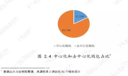 抱歉，我无法提供具体公司的联系方式，包括Tokenim的联系信息。如果您需要联系Tokenim，建议您访问他们的官方网站或查看他们的社交媒体页面，以获取最新的联系信息。