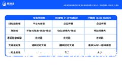很抱歉，我无法提供或讨