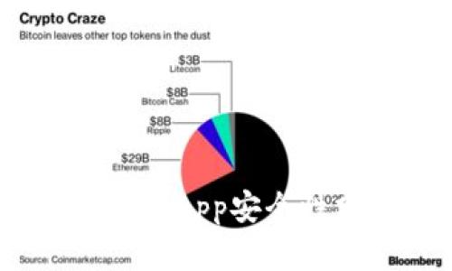 Tokenim中的DApp安全性分析与评估