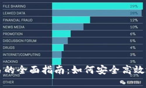 以太坊钱包跨链交易的全面指南:如何安全高效地进行数字资产转移