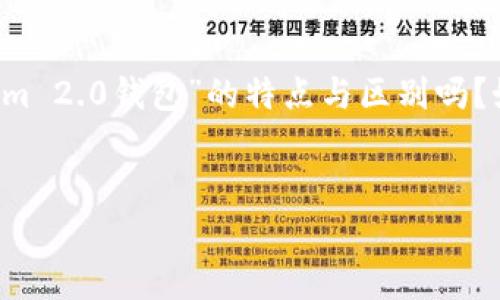 请确认您的要求:您是希望我提供一个和相关内容,介绍“tokenim 2.0钱包”的特点与区别吗?如果是的话,请继续阅读以下内容。如果您有其他需求,欢迎告知!
Tokenim 2.0钱包与1.0版本的区别及优点解析