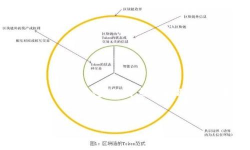 请确认您的要求:您是希望我提供一个和相关内容,介绍“tokenim 2.0钱包”的特点与区别吗?如果是的话,请继续阅读以下内容。如果您有其他需求,欢迎告知!
Tokenim 2.0钱包与1.0版本的区别及优点解析