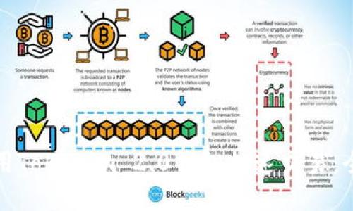 如何利用Tokenim 2.0钱包加速交易:全面指南