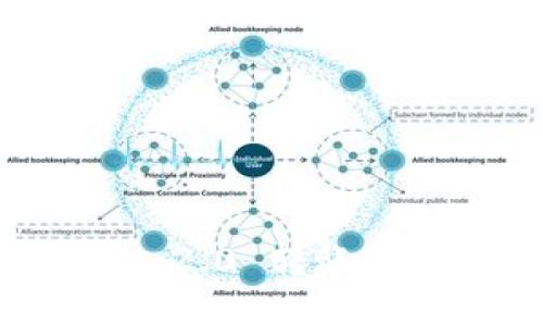 如何将 Tokenim 2.0 转账到银行卡:完整指南