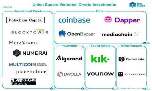 如何将TokenIM 2.0中的数字货币顺利变现?
