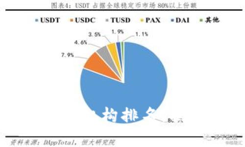 全球数字货币投资机构排名:揭示最佳投资选择