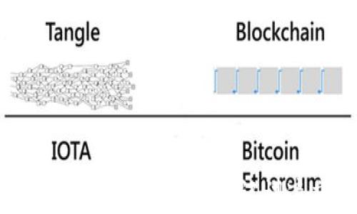 
如何有效恢复TokenIm2.0钱包：助记词遗忘后的应对措施