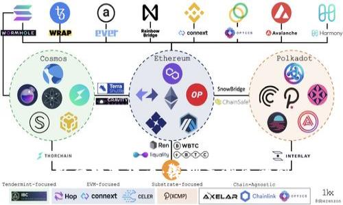 全面解析央行数字货币:深圳罗湖区的创新与机遇