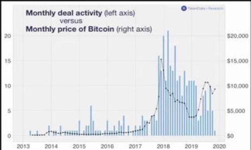 如何解决无效Tokenim地址问题:详细解析与常见解决方案
