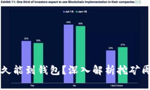 以太坊挖矿多久能到钱包？深入解析挖矿周期与转账时间