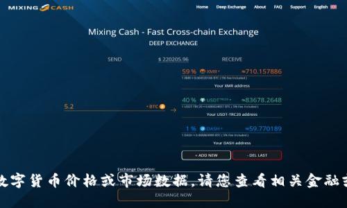 抱歉，我无法提供实时的数字货币价格或市场数据。请您查看相关金融或交易平台获取最新信息。