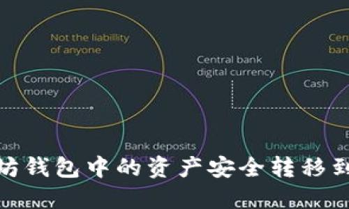 如何将以太坊钱包中的资产安全转移到火币生态链