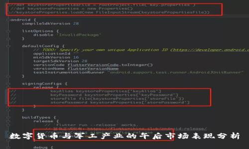 数字货币与军工产业的午后市场表现分析