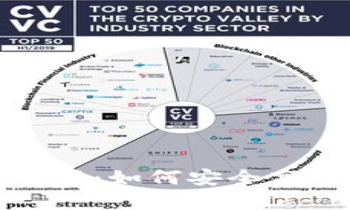 TokenIm导入钱包全过程：如何安全高效地管理你的数字资产