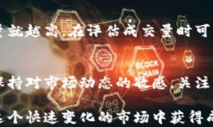 bijiao/bijiao数字货币成交量