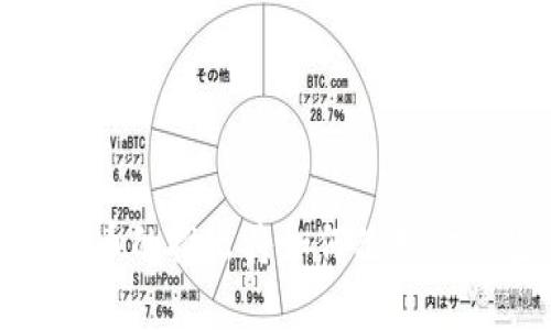 数字货币的推出将如何改变金融生态