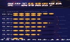 央行数字货币与雷达技术