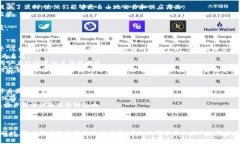   深入探索黑色数字货币的