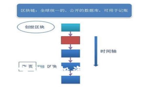 海口科技数字货币投资：未来的机遇与挑战
