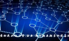 biao ti/biao ti公益慈善领域