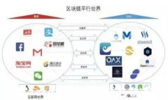 如何有效应对Tokenim 2.0钱包