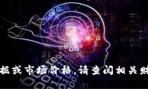 抱歉，我无法提供实时的金融数据或市场价格。请查阅相关财经网站或应用以获取最新信息。