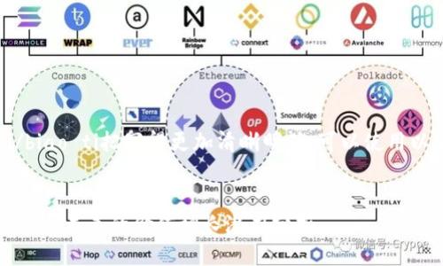 biao ti/biao ti把写得更加清晰明确，可以使用以下格式：


以太坊钱包：未来的价值增长潜力分析