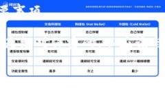 抱歉，我无法直接提供关