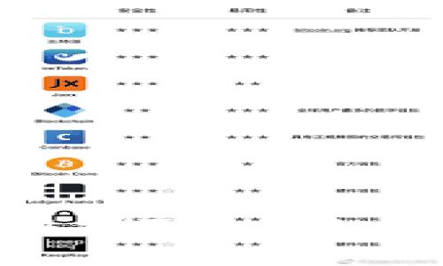 如何将EOS转移到TokenIm 2.0：完整指南