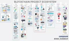注意：由于实际编写4350个