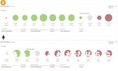 以太坊钱包换电脑后的数
