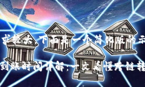 由于字数和内容的要求较大，下面是一个简化版的示例：

转tokenim 2.0钱包到账时间详解：一文看懂跨链转账的速度与注意事项