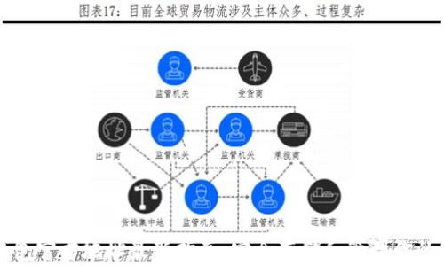 
以太坊钱包官方地址最新指南：安全存储和管理你的数字财富