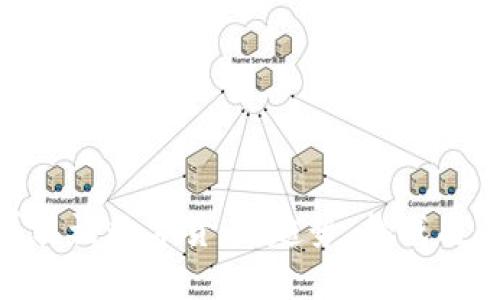 探索土耳其语数字货币：趋势、挑战与未来机遇